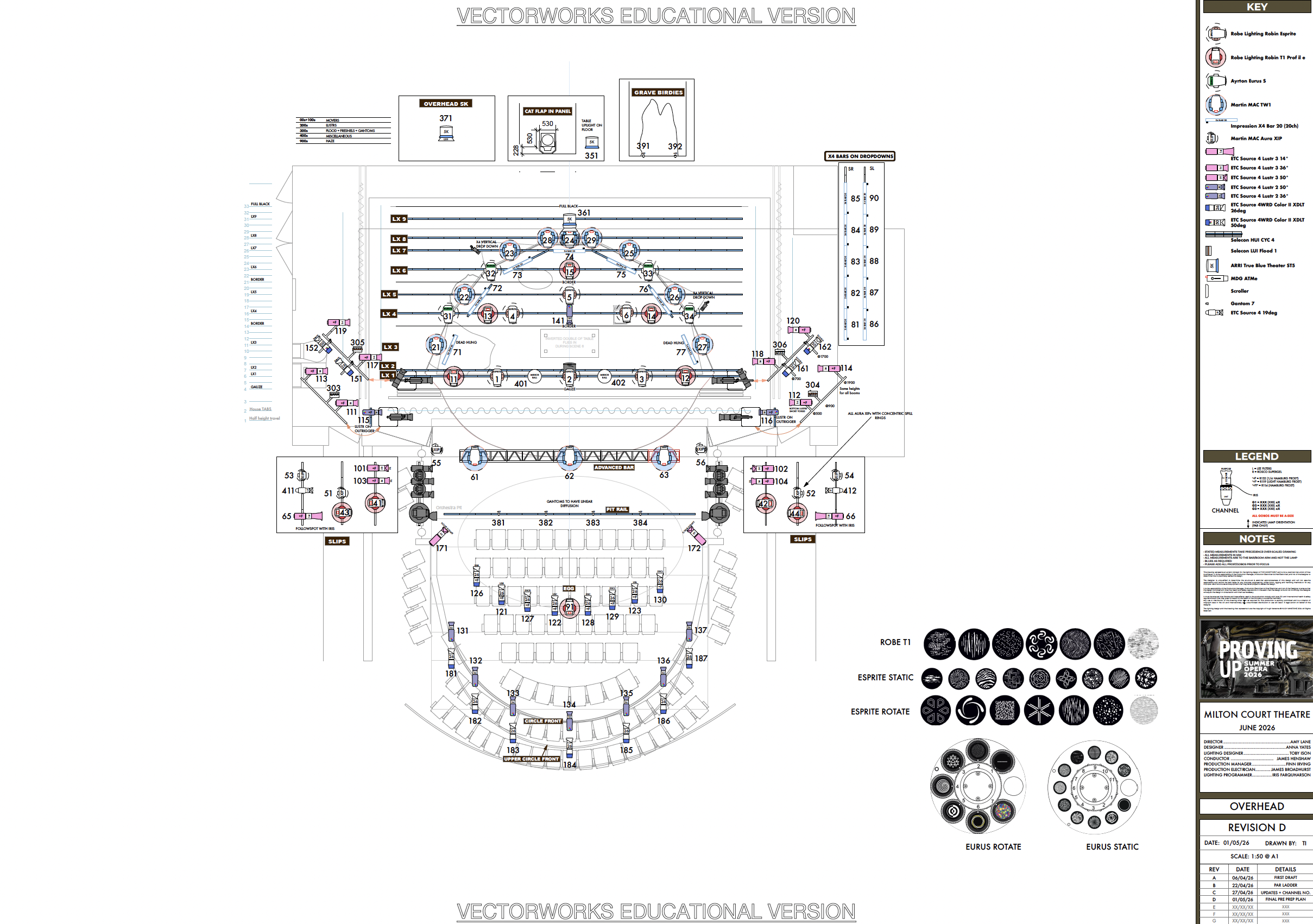 LX plan preview